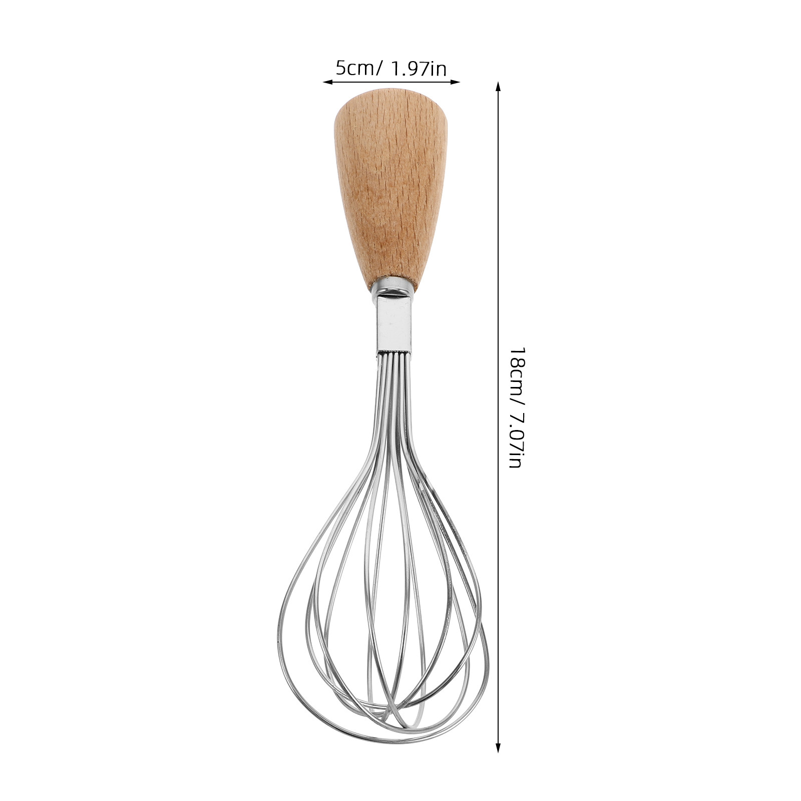 Mini Edelstahl-Schneebesen mit – Quirky Kitchen Gadgets Bewertung und Preis